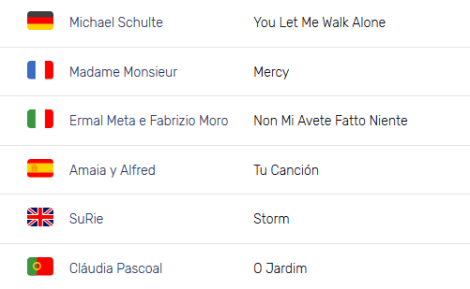 Big 5 and Host entries - Lisbon 2018 Eurovision Song Contest