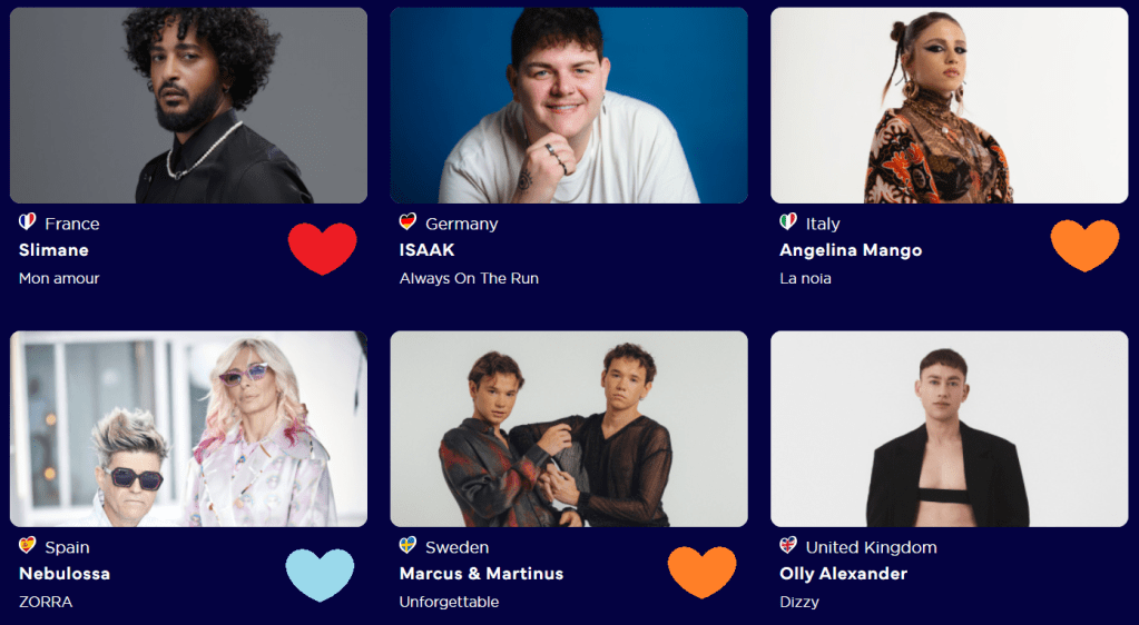 Eurovision Song Contest 2024 Malmo - Big 5 & Hosts